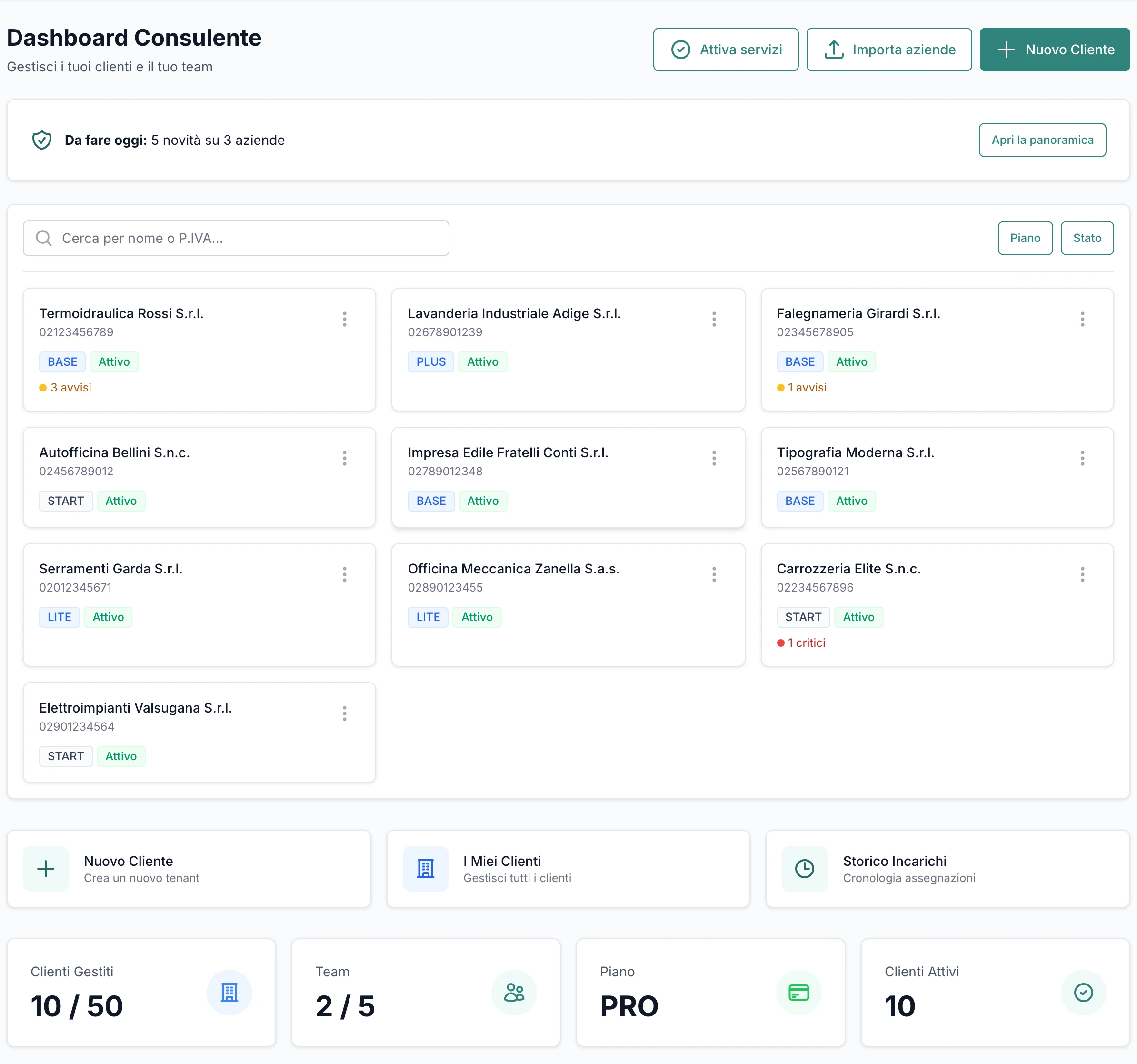 Schermata di BetterWaste per consulenti: dashboard con i promemoria urgenti e l'elenco dei clienti, ciascuno con piano, stato e numero di anomalie.